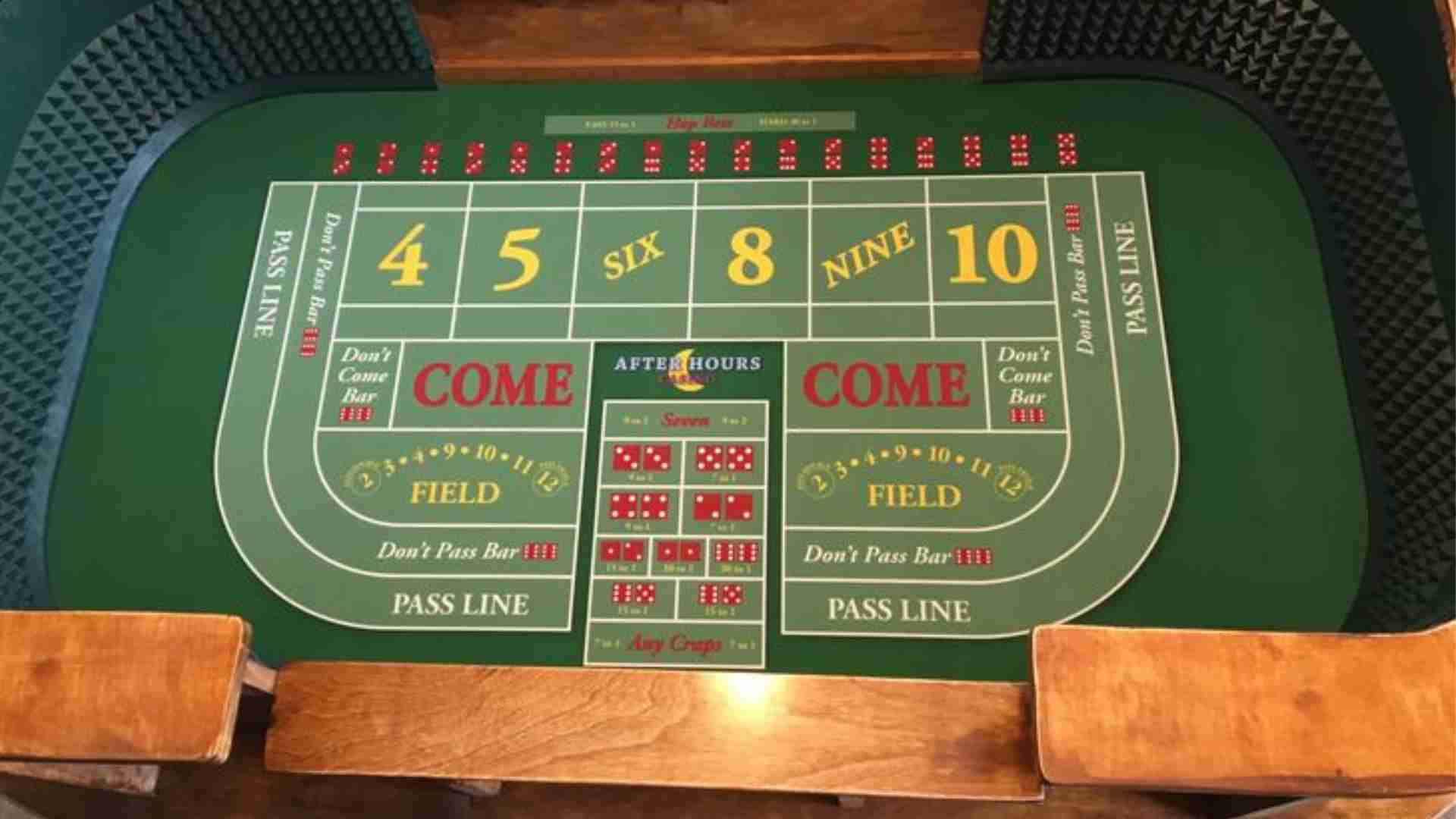 Casino Promotions Today Near Me Finding Current Casino Offers Nearby
